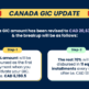 Canada GIC update